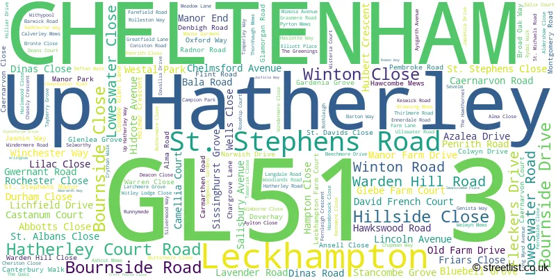 A word cloud for the GL51 3 postcode